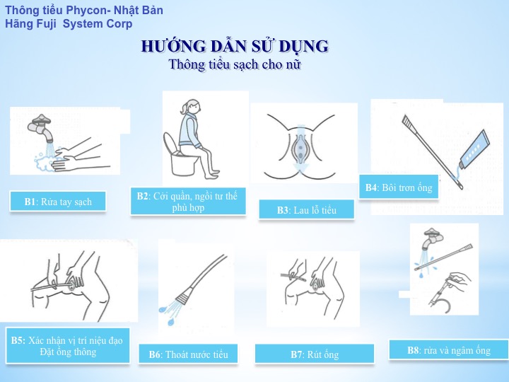 Hướng dẫn sử dụng dành cho nữ