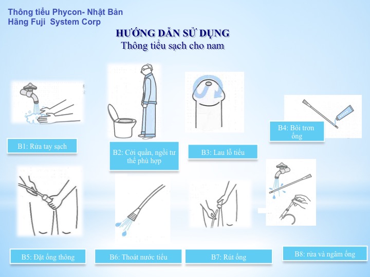 Hướng dẫn sử dụng dành cho nam